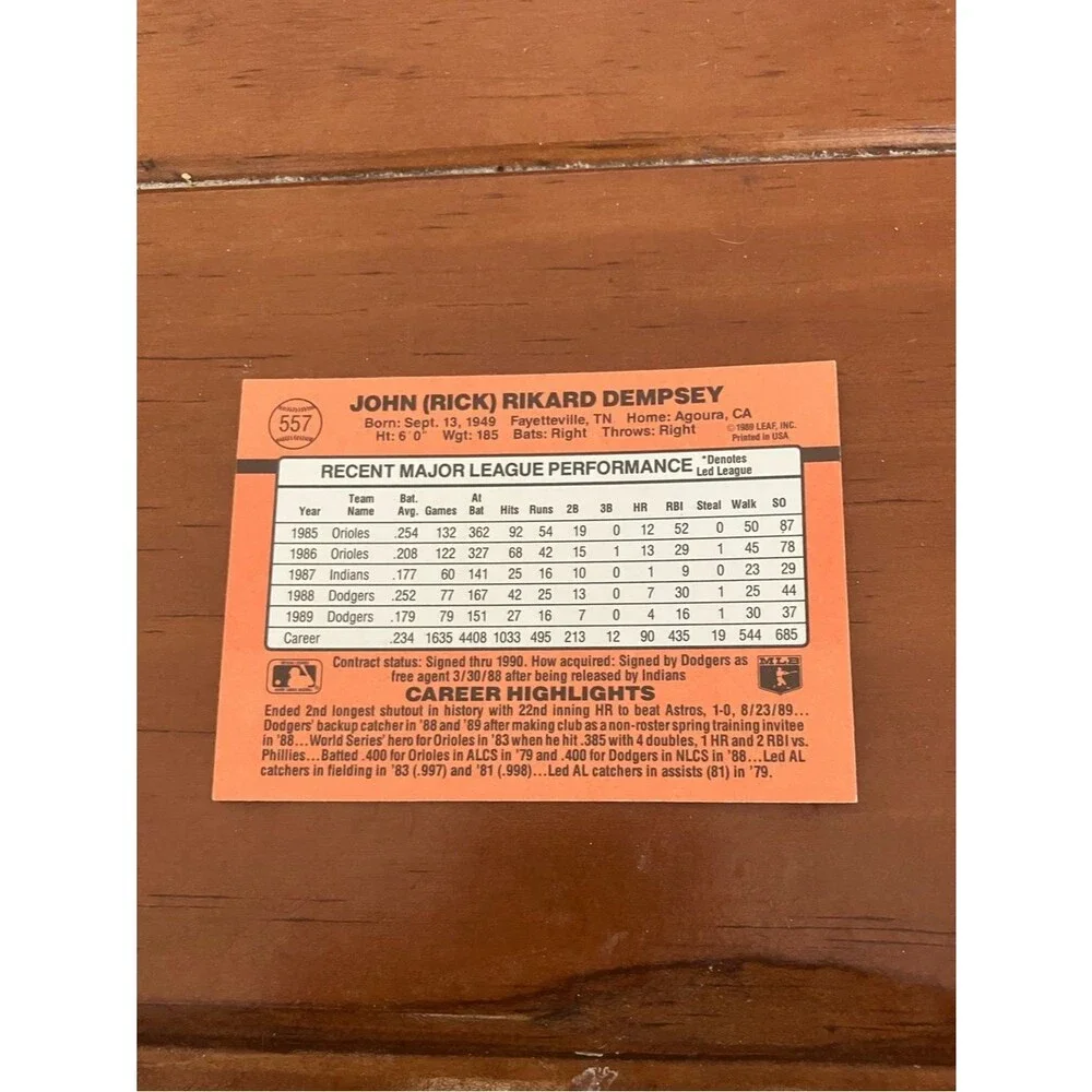 1990 Donruss Los Angeles Dodgers Baseball Card Trading Card